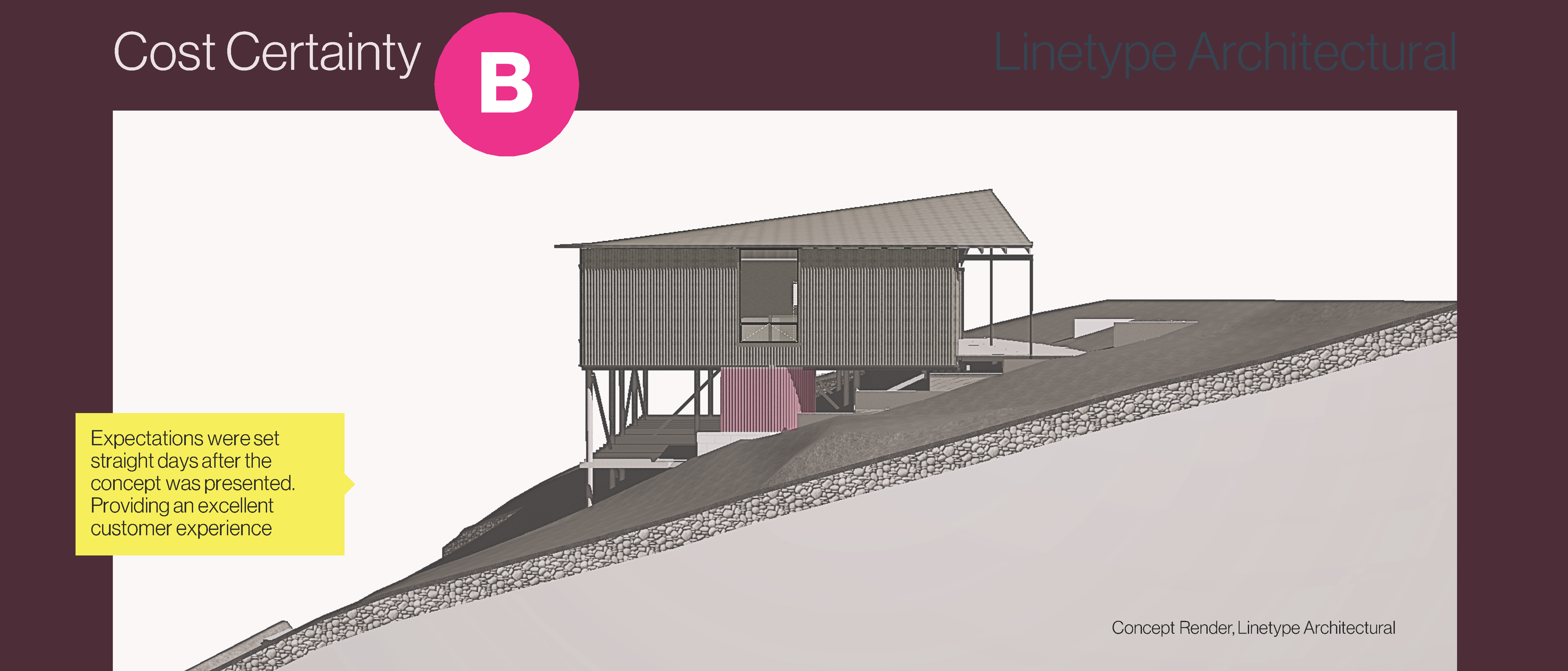 Cost Certainty Testimonial