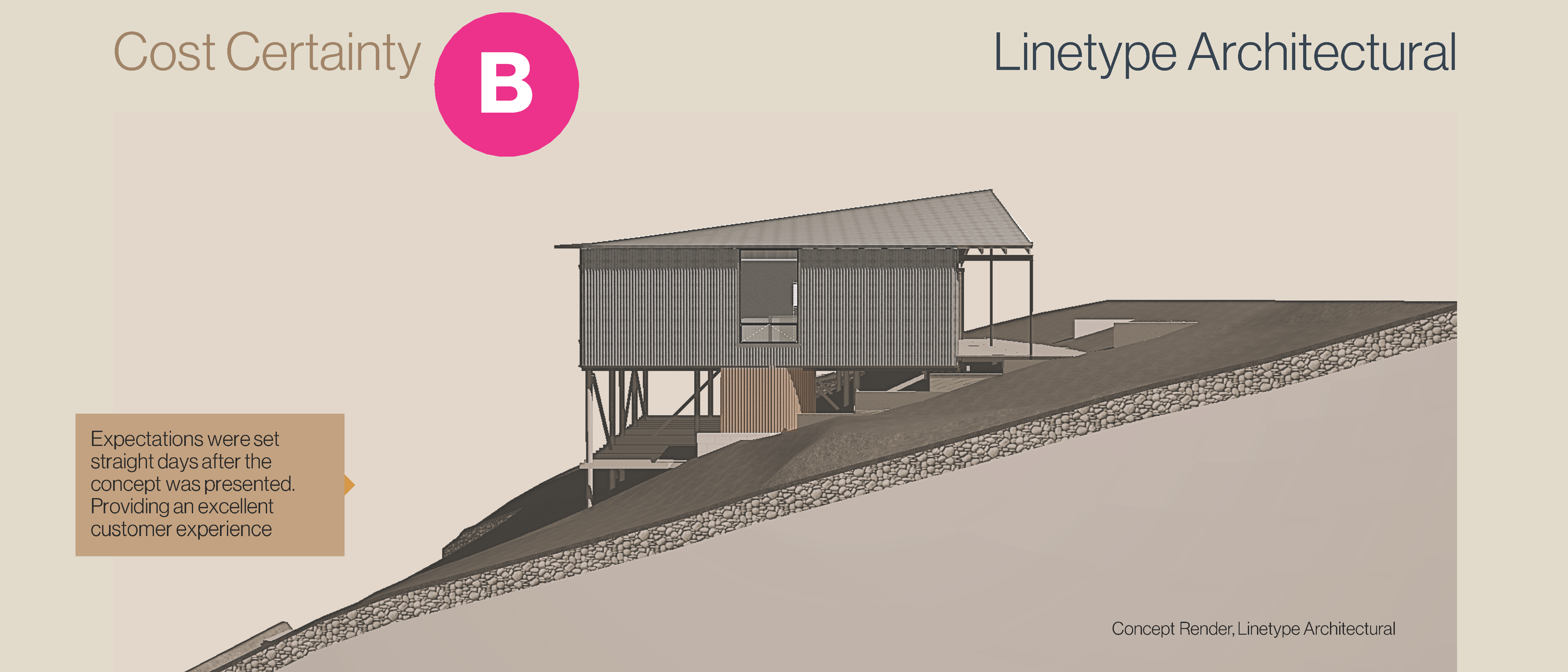 Cost Certainty Testimonial