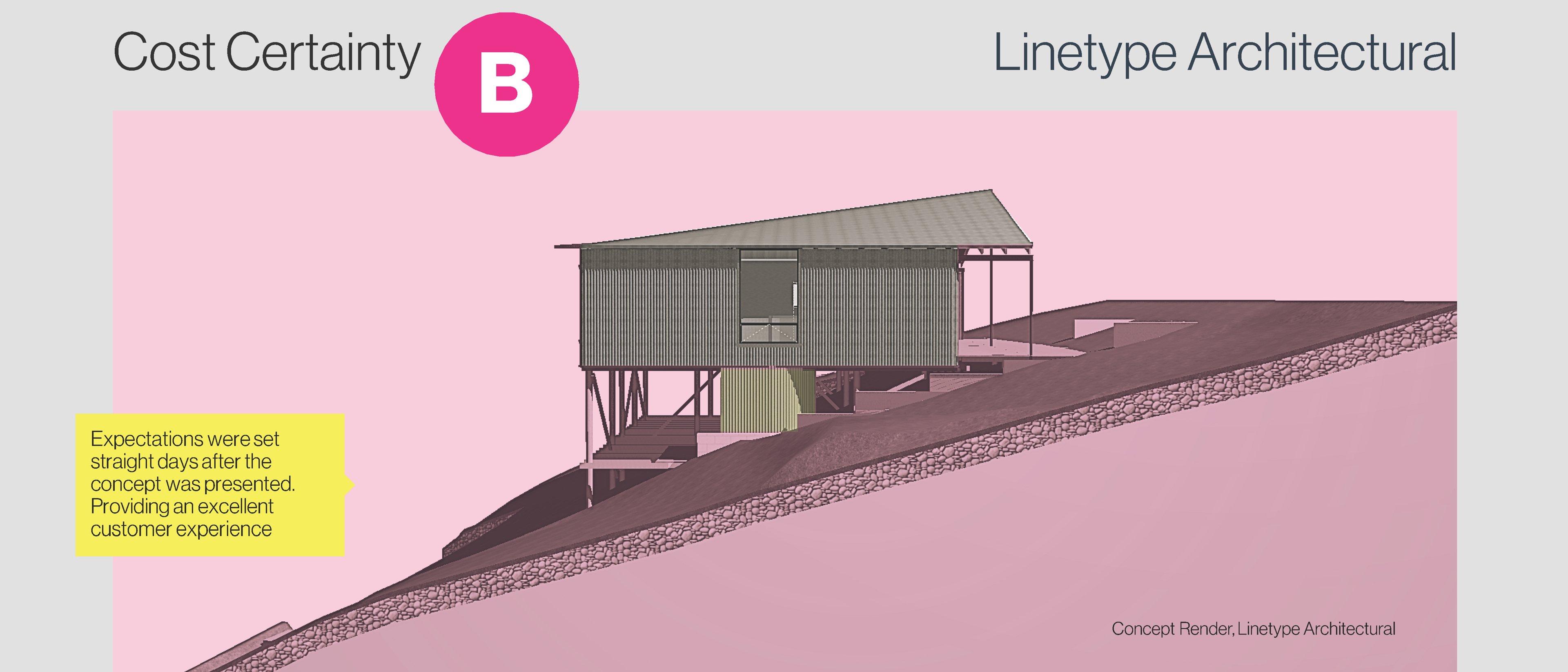 Cost Certainty Testimonial