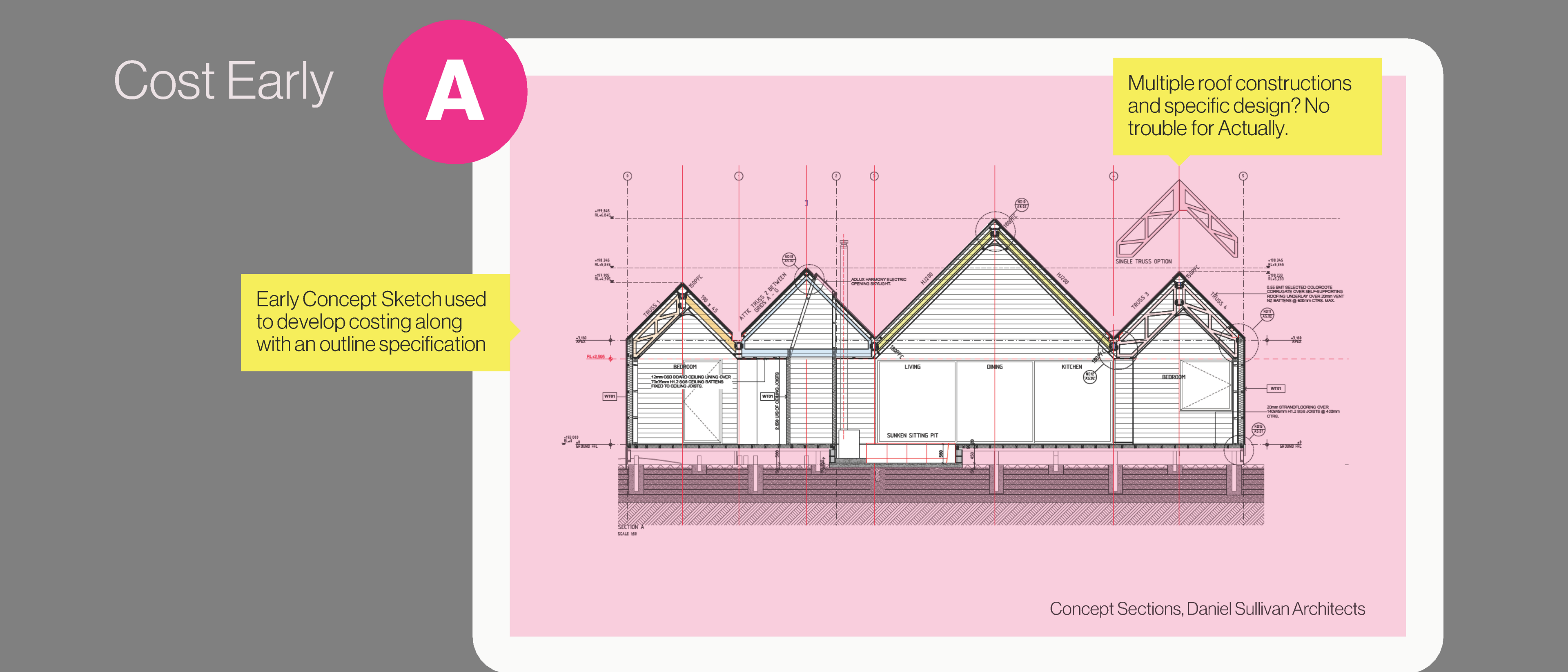Cost Early Testimonial