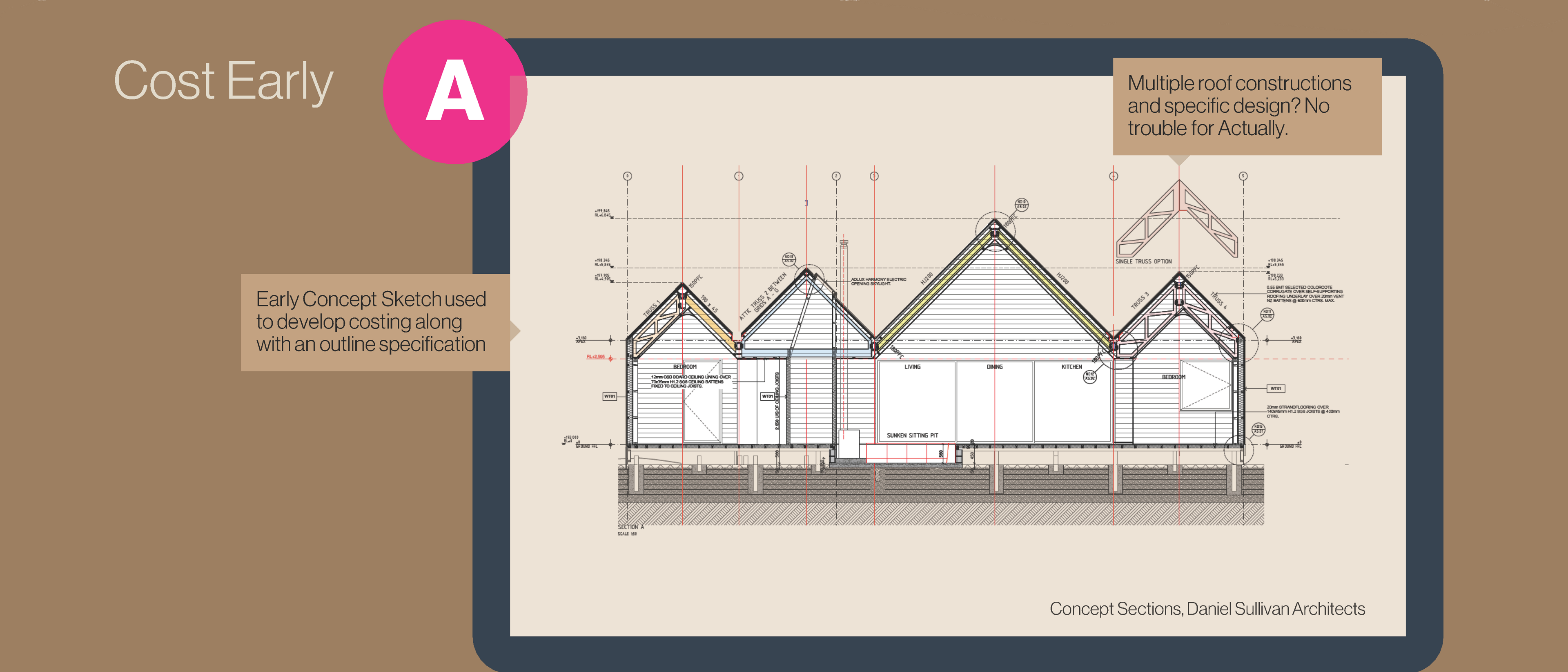 Cost Early Testimonial