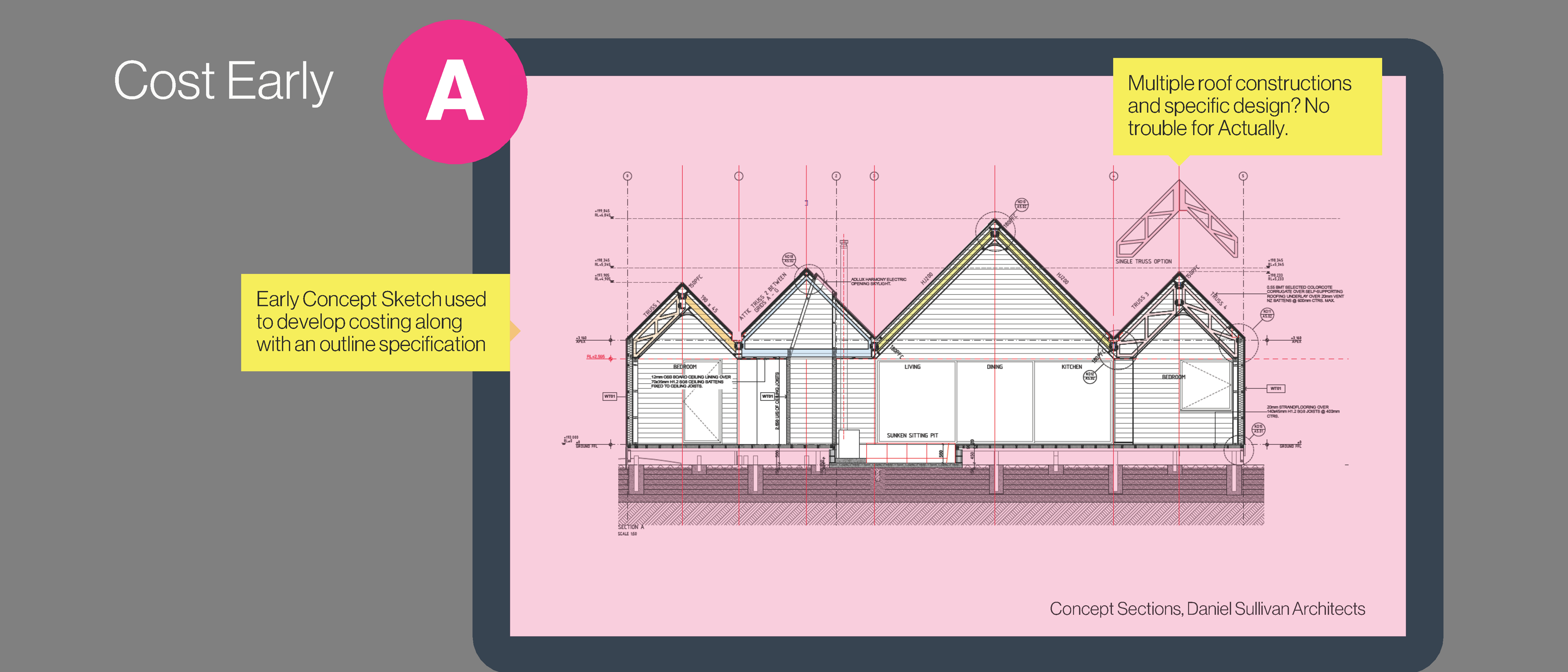 Cost Early Testimonial