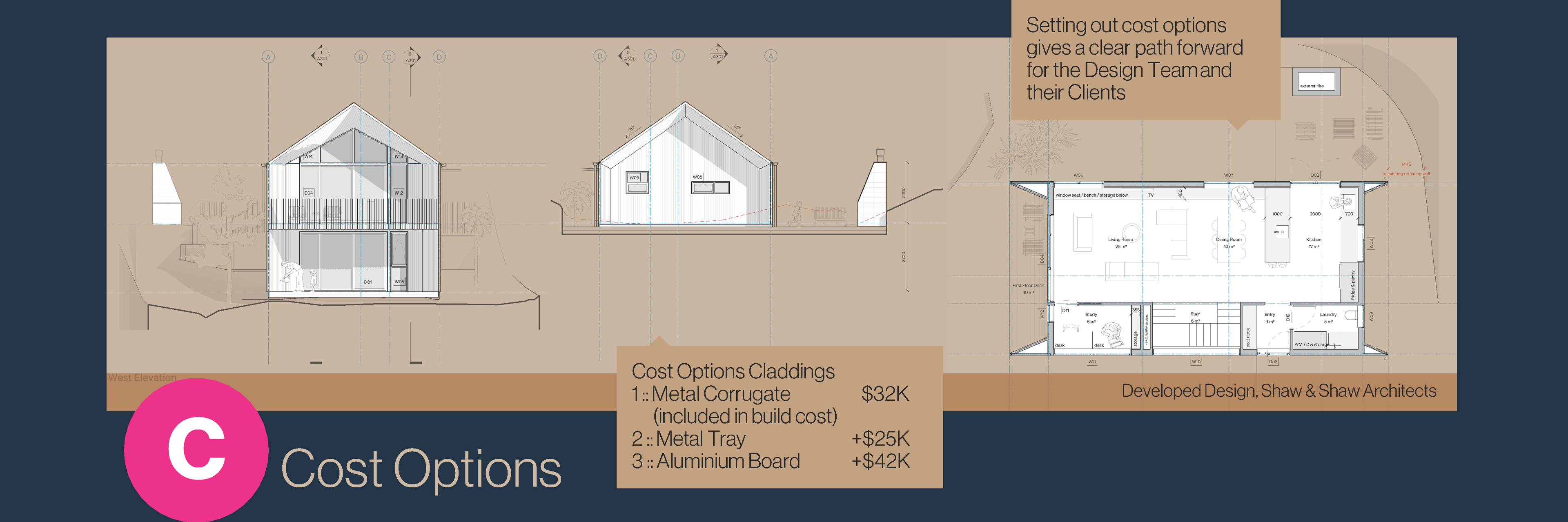 Cost Options Testimonial