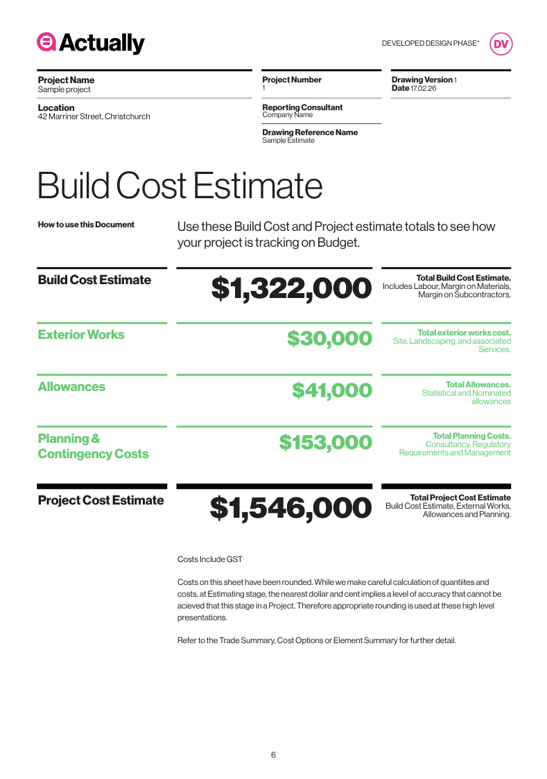 Sample Build Cost Estimate
