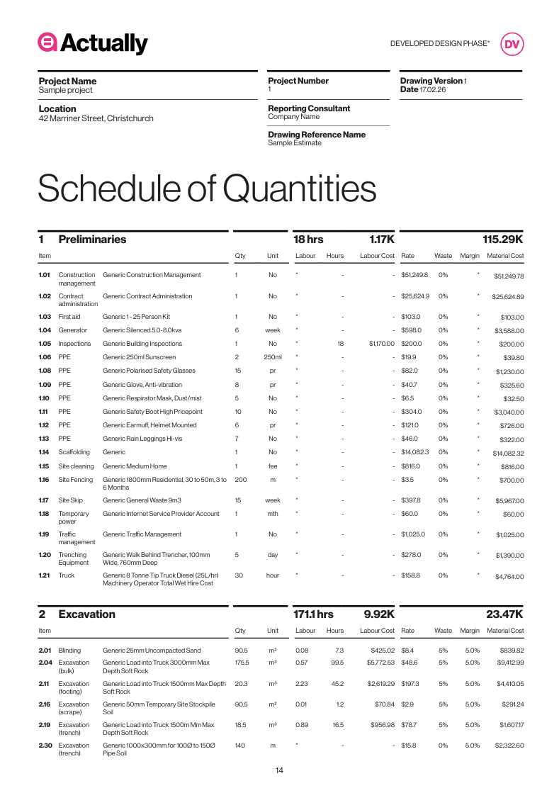 Sample Schedule of Quantities
