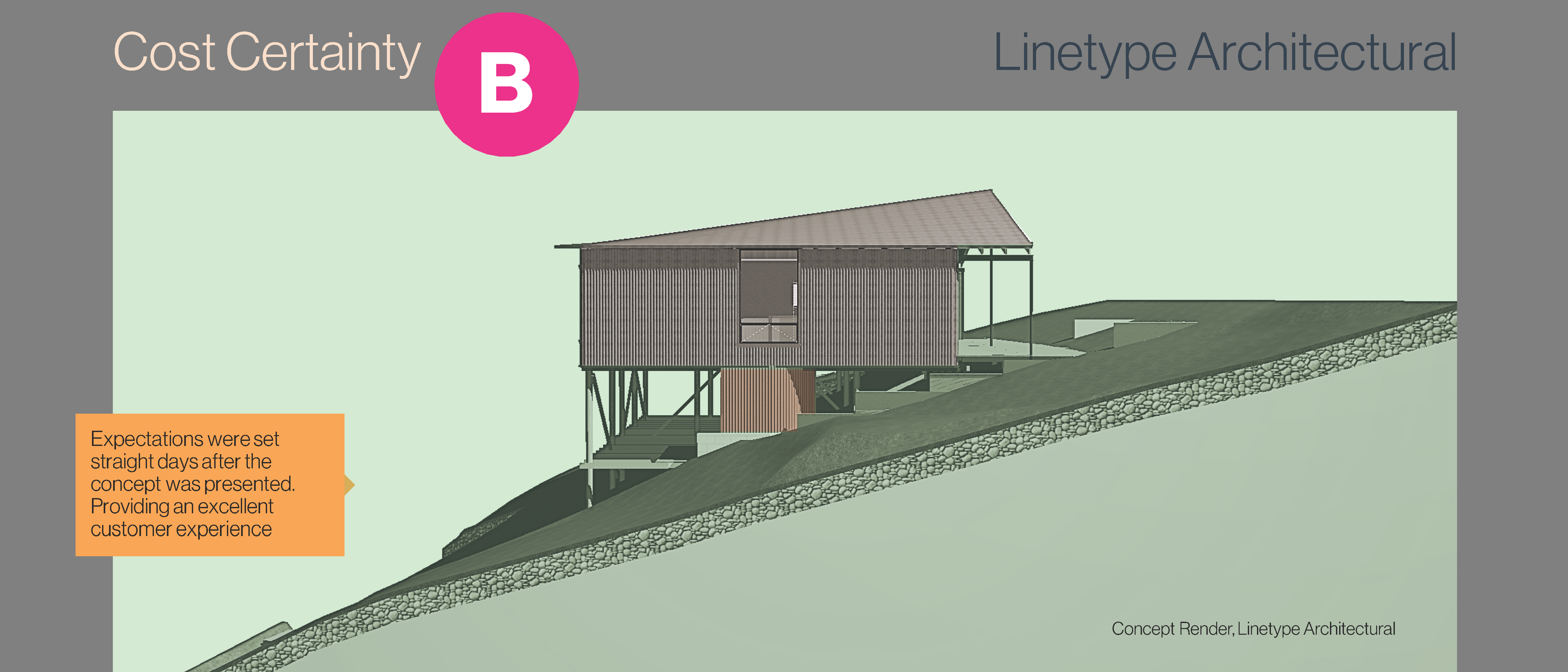 Cost Certainty Testimonial