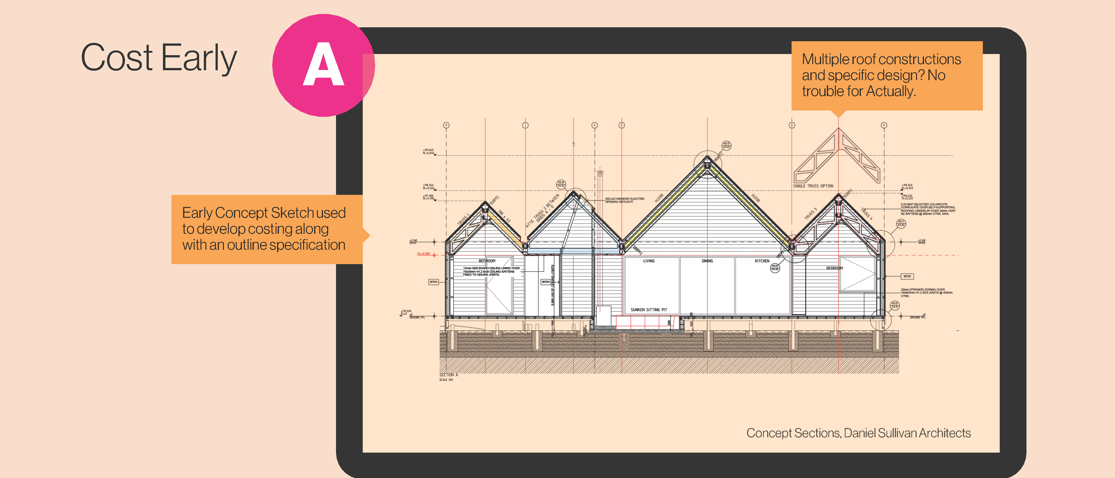 Cost Early Testimonial