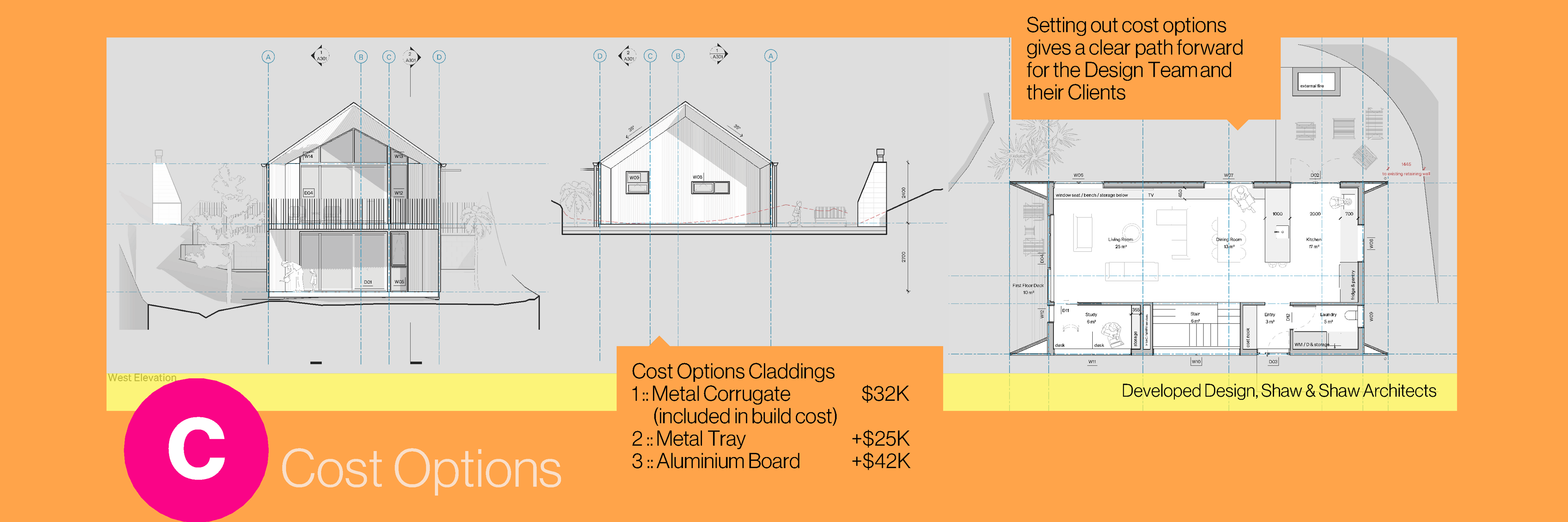 Cost Options Testimonial